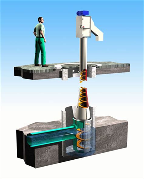 Vertical Screens - CST Wastewater Solutions