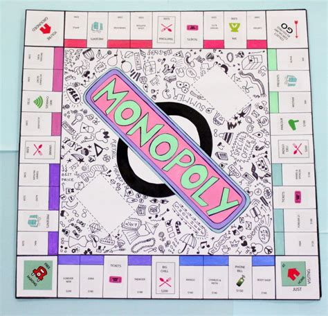 DIY Personalised Monopoly Board Game | Custom monopoly, Monopoly board and Monopoly