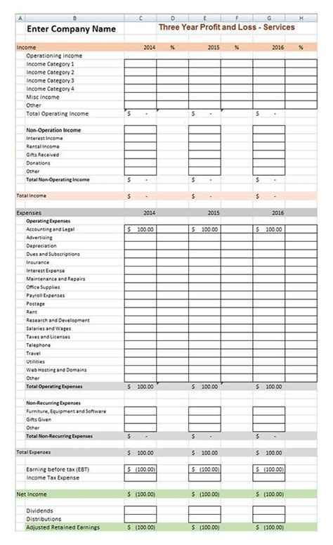 Profit And Loss And Balance Sheet Format In Excel ~ Excel Templates