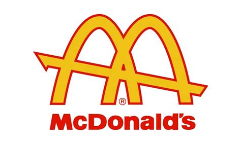 History Of The McDonald's Logo Design Evolution And Meaning