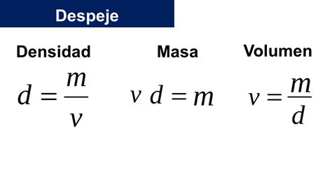 ¿Cómo despejar la fórmula de la DENSIDAD?