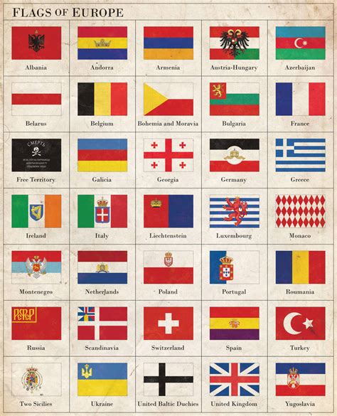Flags of Europe ca. 1920 by Regicollis on DeviantArt