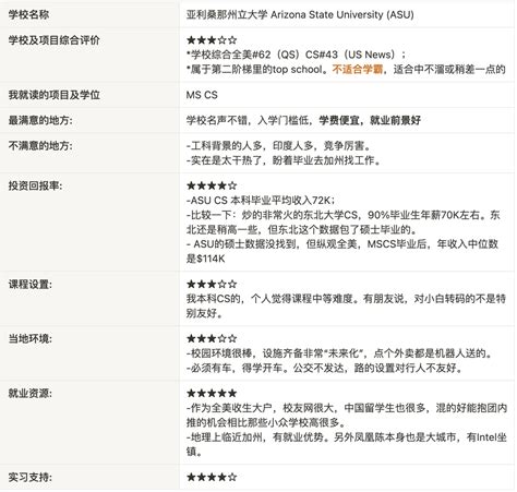 ASU-MSCS 转码攻略，高性价比上岸项目|一亩三分地 低GPA专区版