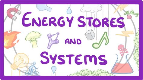 GCSE Physics - Energy Stores, Transferring Energy & Work Done #1 - YouTube