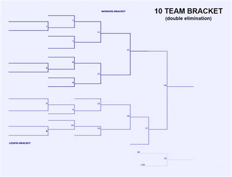 10 Team Bracket Template