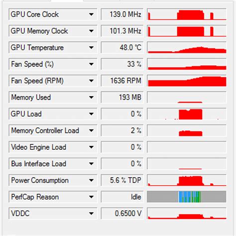 GPU-Z Alternatives and Similar Software - AlternativeTo.net