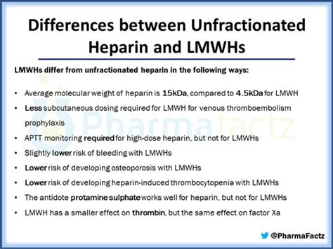 Fractionated Heparin