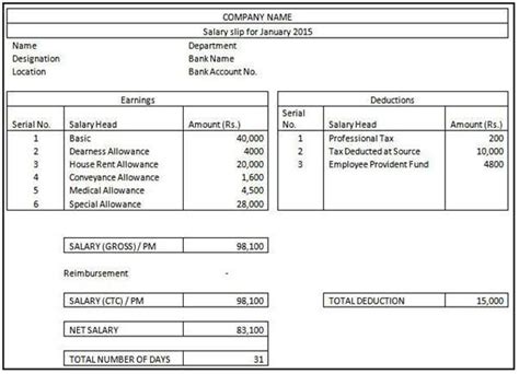 How to Calculate Salary Structure for Freshers: A Step-by-Step Guide