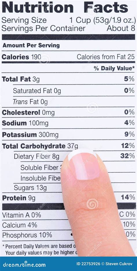 Finger On Nutrition Label Royalty Free Stock Image - Image: 22753926