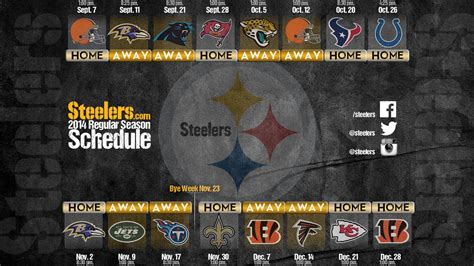 Pittsburgh Steelers Wallpaper HD | PixelsTalk.Net