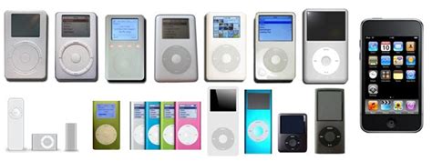 New Frontier: The iPod