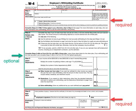 Annual Gift Tax Exclusion 2024 Irs - Bibby Cherice