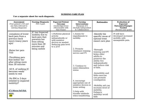 Nursing CARE PLAN - NURSING CARE PLAN Use a separate sheet for each diagnosis. Assessment (Your ...