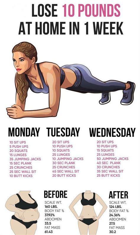 Easy Ways To Lose Weight Fast Without Exercising - Exercise Poster