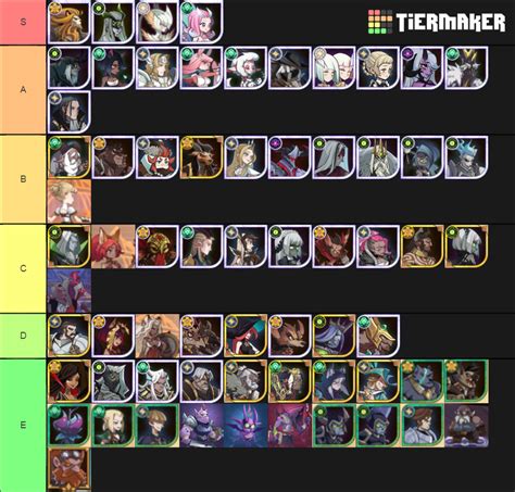 Afk Arena heroes! Tier List (Community Rankings) - TierMaker