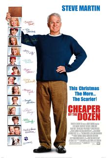 Cheaper by the Dozen (2003 film) - Wikipedia