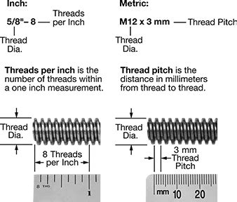 How to Choose Compatible Lead Screws and Nuts | McMaster-Carr