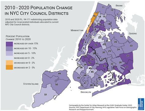 Redistricting & You: Understand the NYC Council Districting Process - FCNY