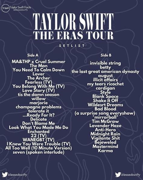 Taylor Swift Setlist 2024 Eras Tour - Joyce Lorilyn