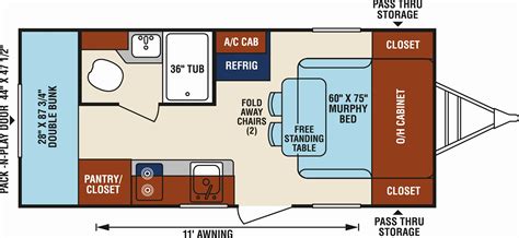 Pin by Annette Greason on Small Spaces Reno | Travel trailer floor plans, Travel trailer, Rv ...