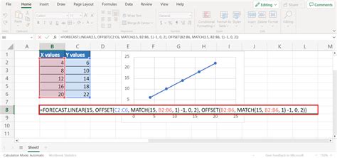 How to Use Linear Interpolation in Excel - Sheetaki