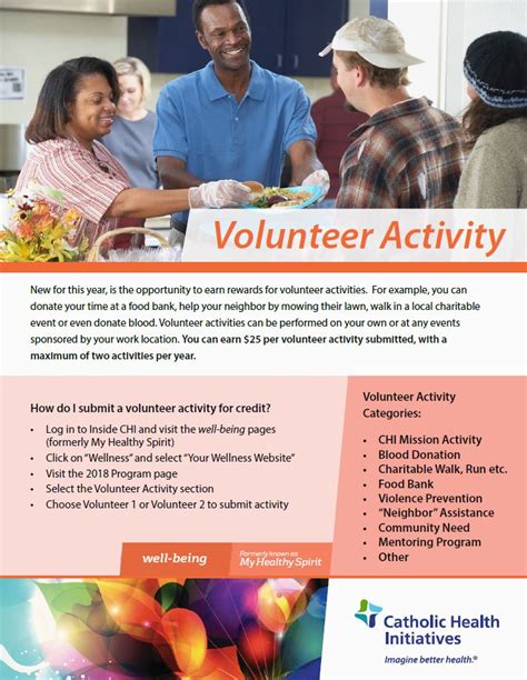 Imagine Your Best Self: Volunteer Activity – One Spirit Blog