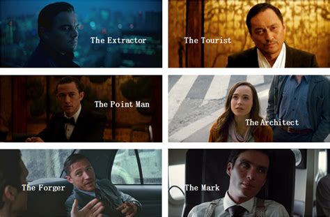 Inception | Inception movie, Alone movies, Inception film