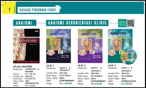 Pengertian, Fungsi dan Contoh Katalog Penerbit. Sangat Penting Untuk Bukti Fisik Akreditasi ...