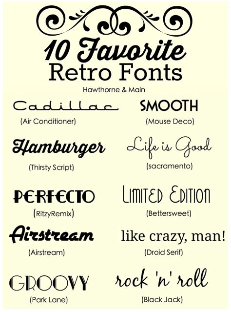 Favorite Retro Fonts – HAWTHORNE AND MAIN