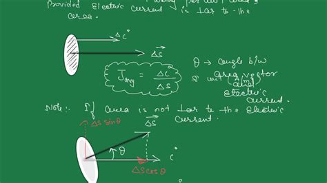 Electricity 04 (02) current density - YouTube