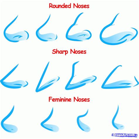 male comic noses - Google Search Profile Drawing, Nose Drawing, Manga Drawing, Drawing ...