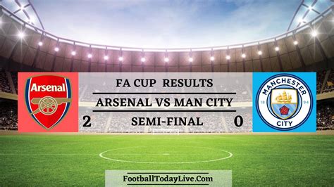 Arsenal Vs Manchester City | FA Cup Semi-Final Result 2020