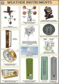 Weather instruments, Weather instruments activities, Weather experiments