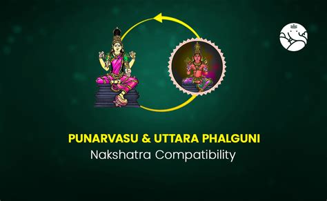 Punarvasu and Uttara Phalguni Nakshatra Compatibility – Bejan Daruwalla