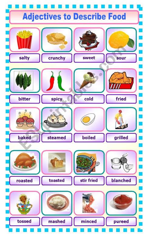 Adjectives To Describe Food Worksheets - Adjectiveworksheets.net