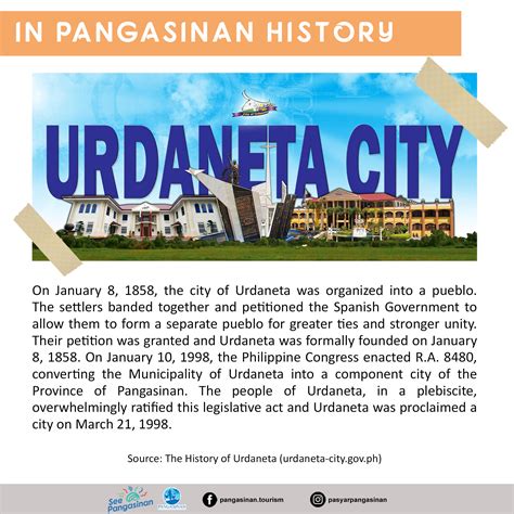 History of Pangasinan, Philippines - The Founding of Urdaneta Town ...