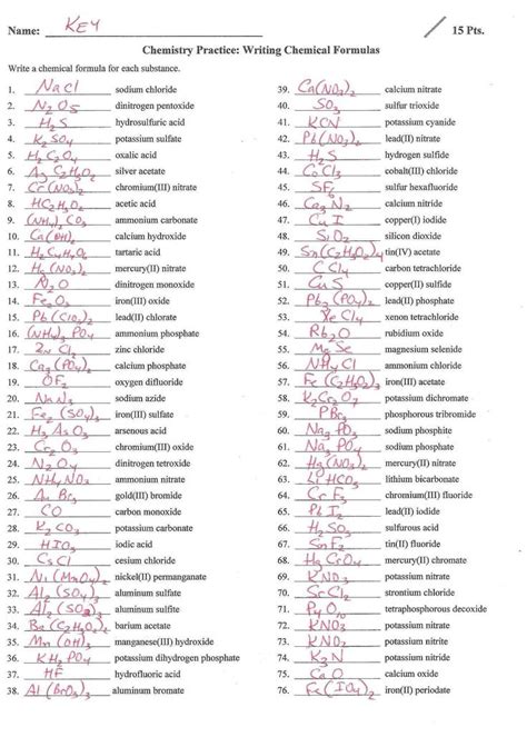 Lewis Dot Structure Practice Worksheet and Molar Mass Practice Worksheet Worksheet for Kids In ...