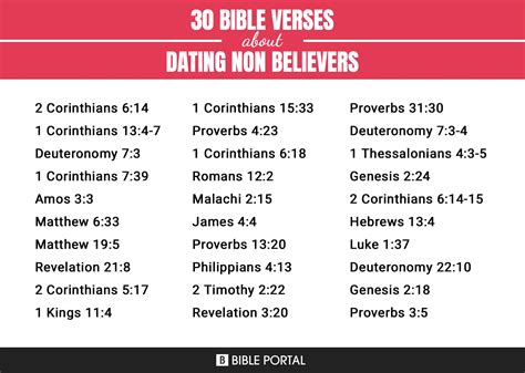 46 Bible Verses about Dating Non Believers