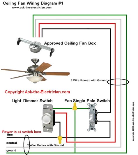 Ceiling Fan Wiring Diagram #1