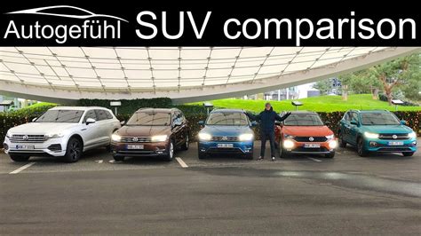 SUV comparison VW T-Cross vs T-Roc vs Tiguan (Allspace) vs Touareg vs Atlas - Volkswagen SUV REVIEW