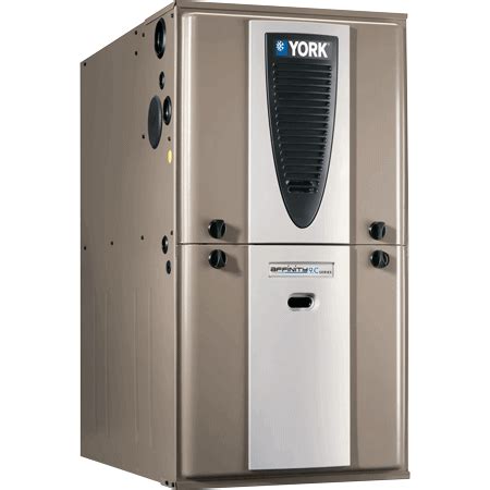 2020 Best Furnace Brands - Top 10 Buying Guide - Modernize