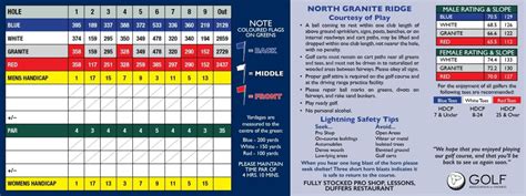 Course Details - North Granite Ridge