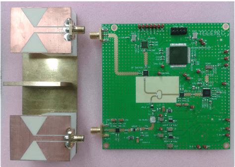 Developed radar sensor. | Download Scientific Diagram