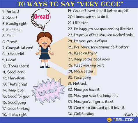 100 Great Ways to Say 'Very Good" in English • 7ESL | Learn english grammar, English vocabulary ...