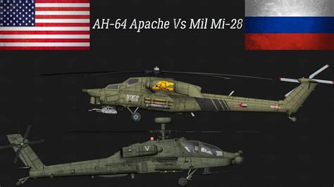 Mil Mi-28 Vs AH-64 Apache 2020 - YouTube