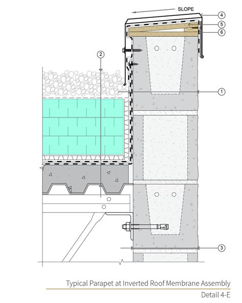 Pin on Architecture drawings