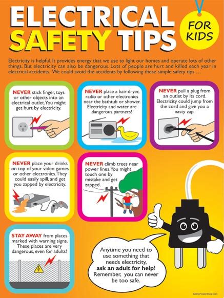 Electrical Safety Tips For Kids