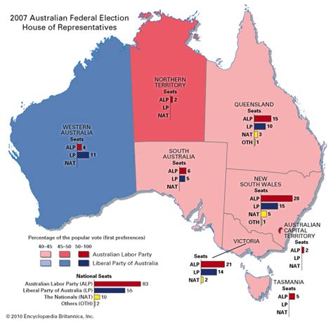 Liberal Party of Australia | History, Facts, & Prime Ministers | Britannica