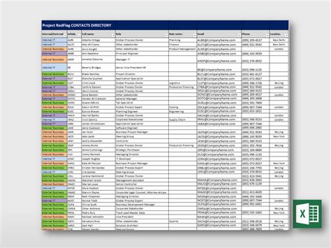 Project Contacts Directory