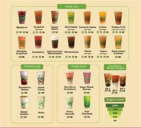 TASTE FROM THE GREENS MENU PHILIPPINES & UPDATED PRICES 2023